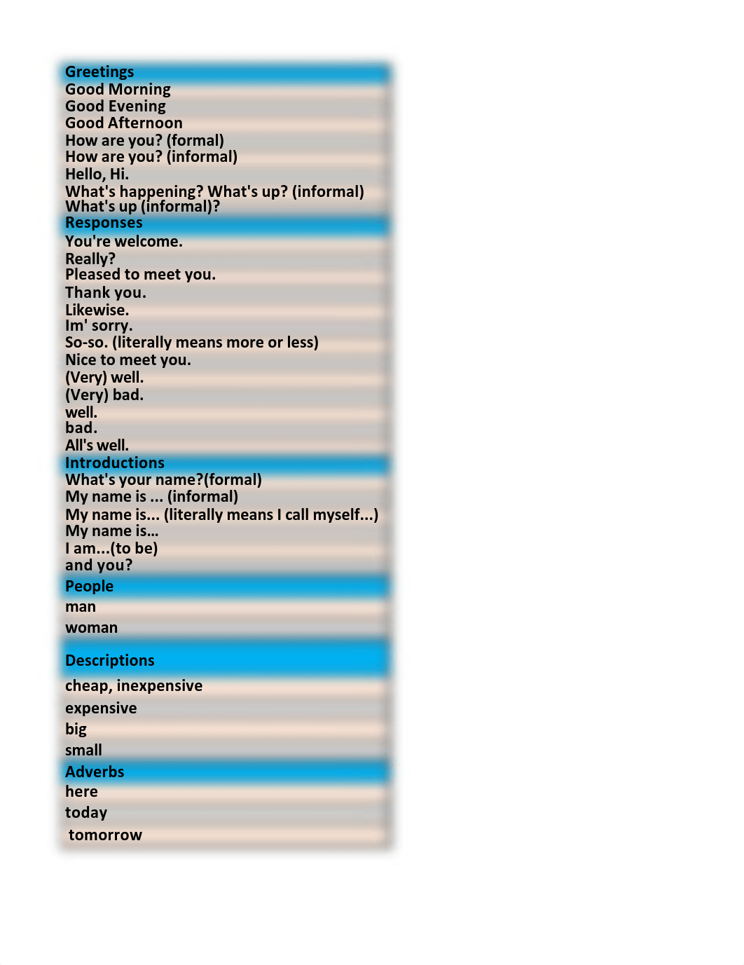 Pearson SPAN 1411 Midterm Review2.0.pdf_dn8nkf72omw_page3