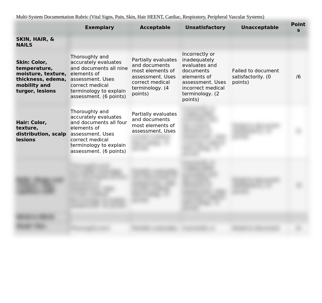 Week 8 rubric documentation (1).docx_dn8sybl8t1p_page2