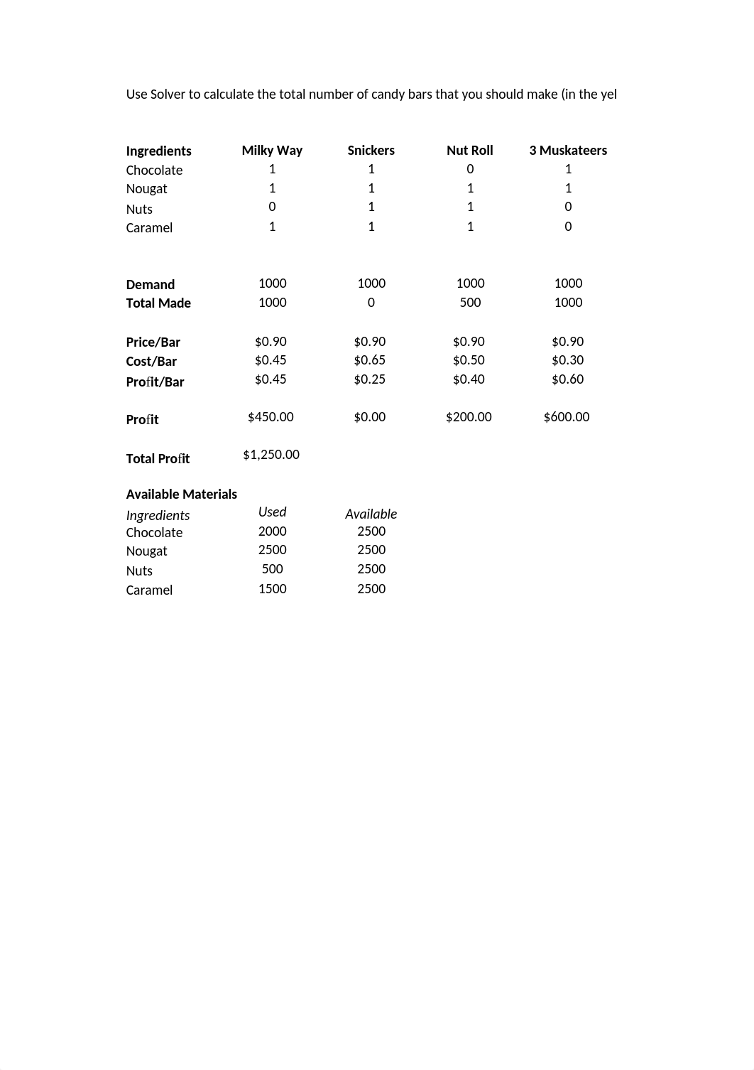 BUSM 230 (Baldwin) - Module 4 - Solver (Practice File).xlsx_dn8tpzsyled_page1