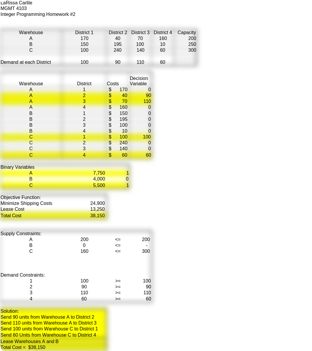 Integer Programming HW #2_dn8uh6jj2x6_page2