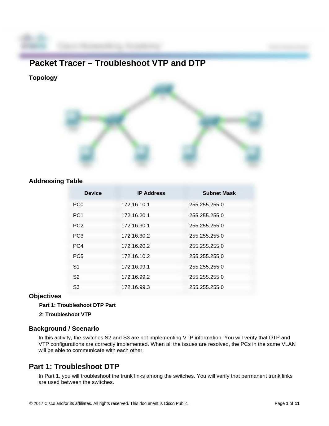 2.2.3.3 Packet Tracer - Troubleshoot VTP and DTP.docx_dn8w4xxnu75_page1