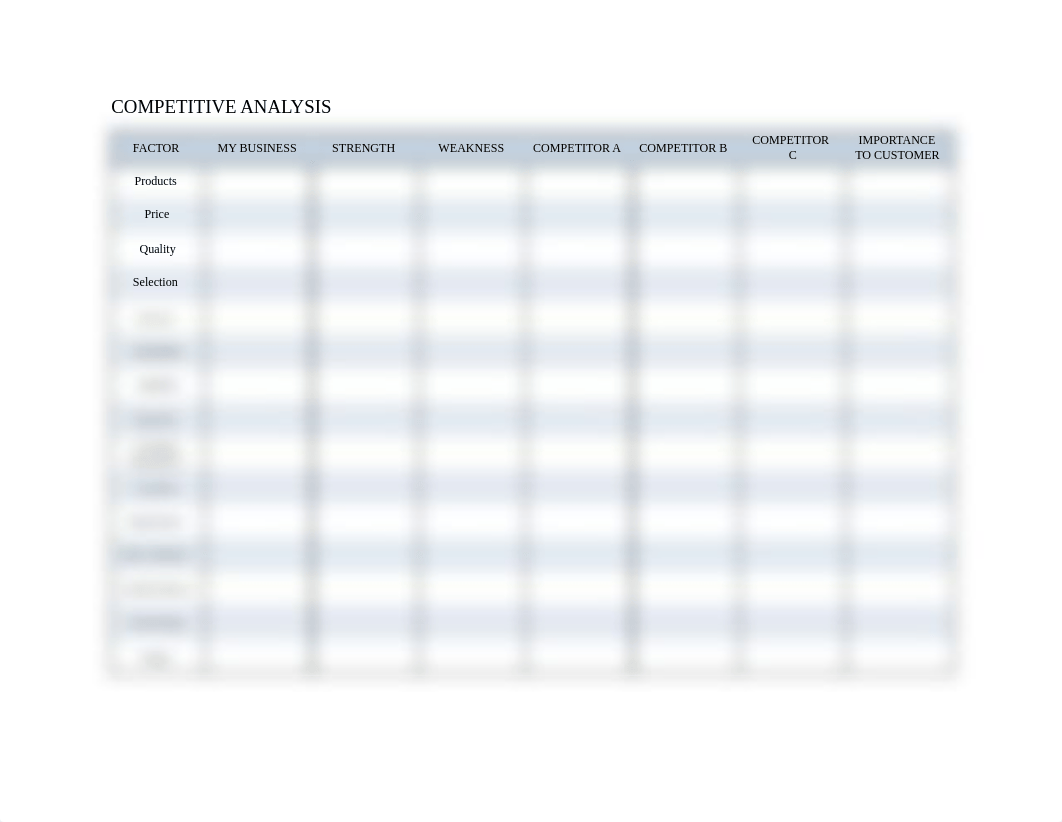 Competitive analysis_dn94l6bevyd_page1