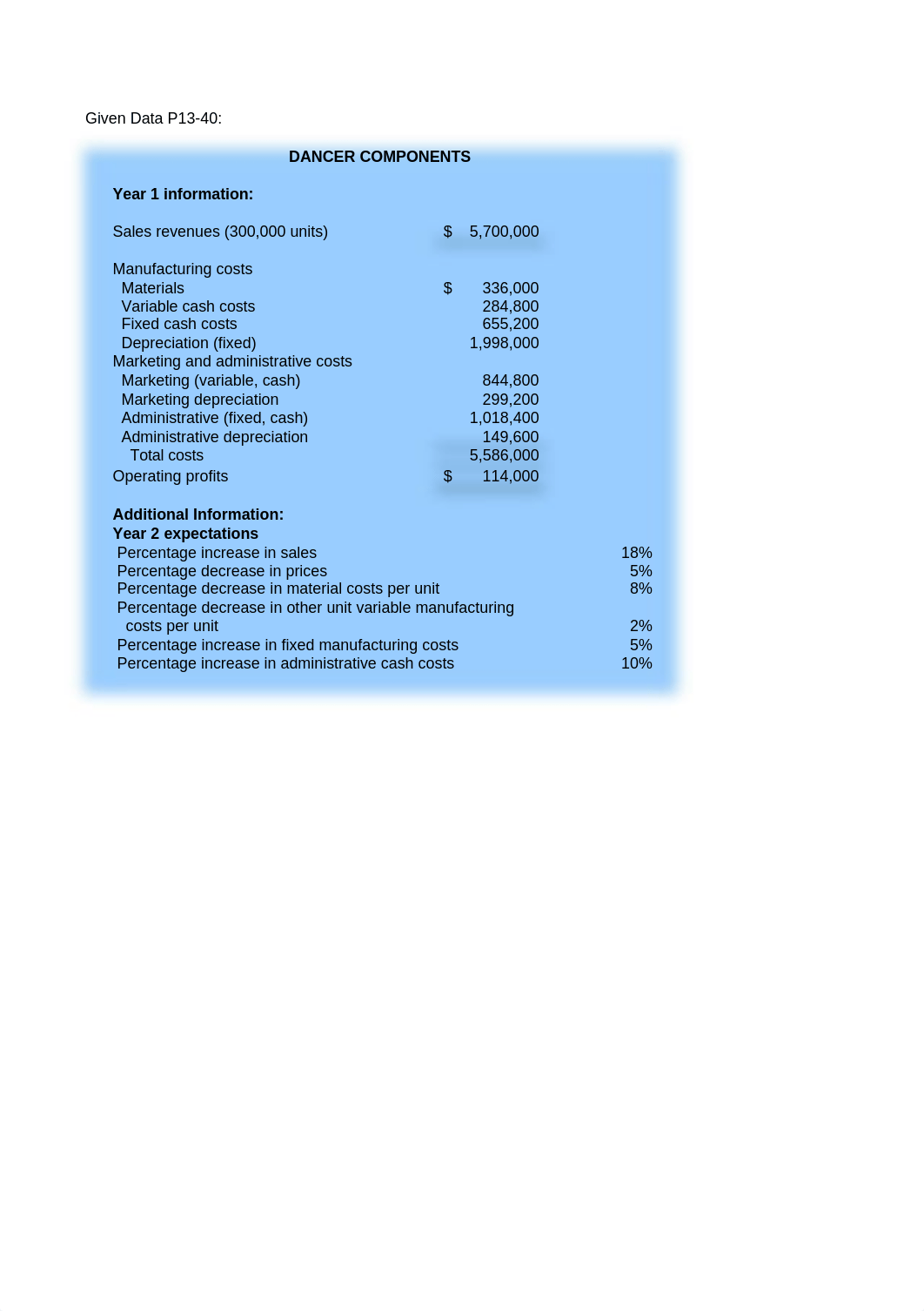 cost acc chapter 13_dn9d01a9s1o_page2