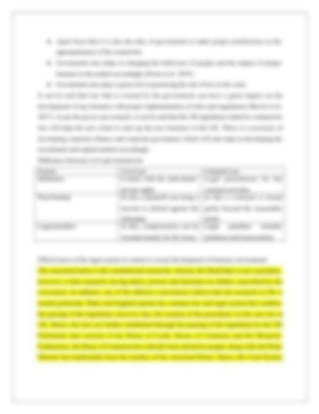 Fwd_assignment Business Law_final.docx_dn9diazyudb_page5