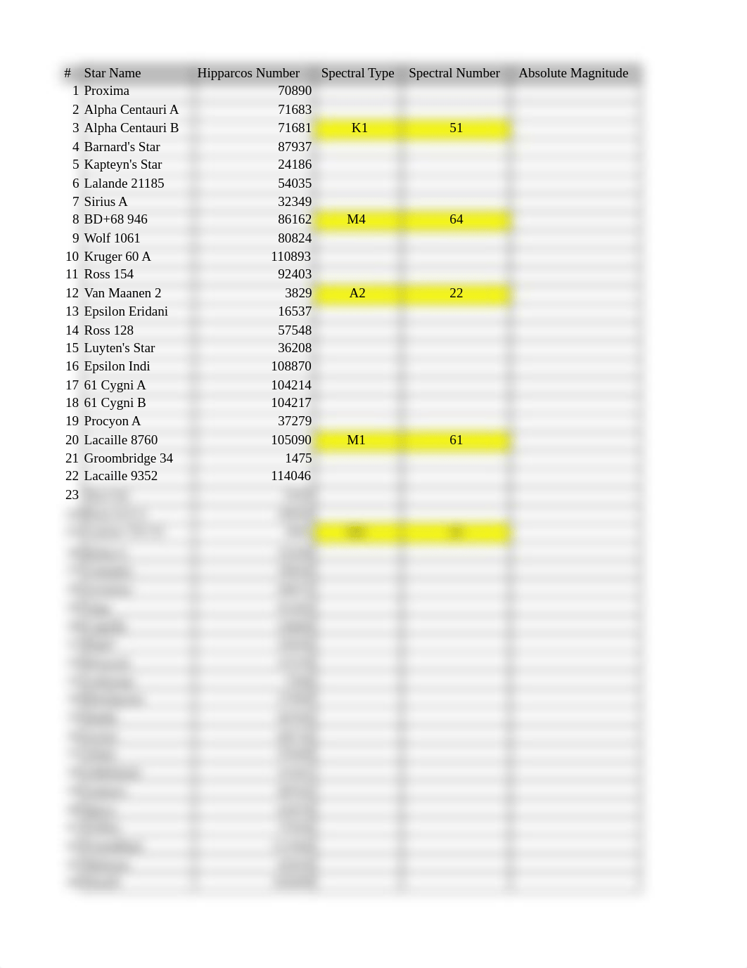 ___Lab 05 Data File-HR Diagram.xls_dn9eeq62874_page1