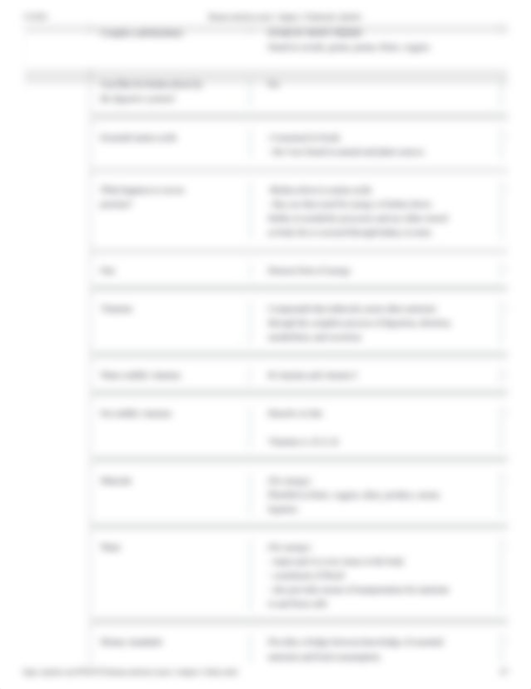 Human nutrition exam 1 chapter 1 Flashcards _ Quizlet.pdf_dn9elrdd52w_page4