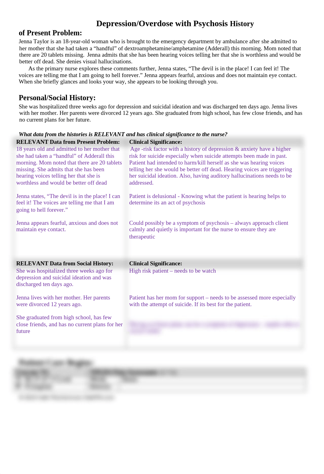 STUDENT-Depression-Psychosis-OD RAPID_Reasoning MONICA.docx_dn9ia8urqvi_page2