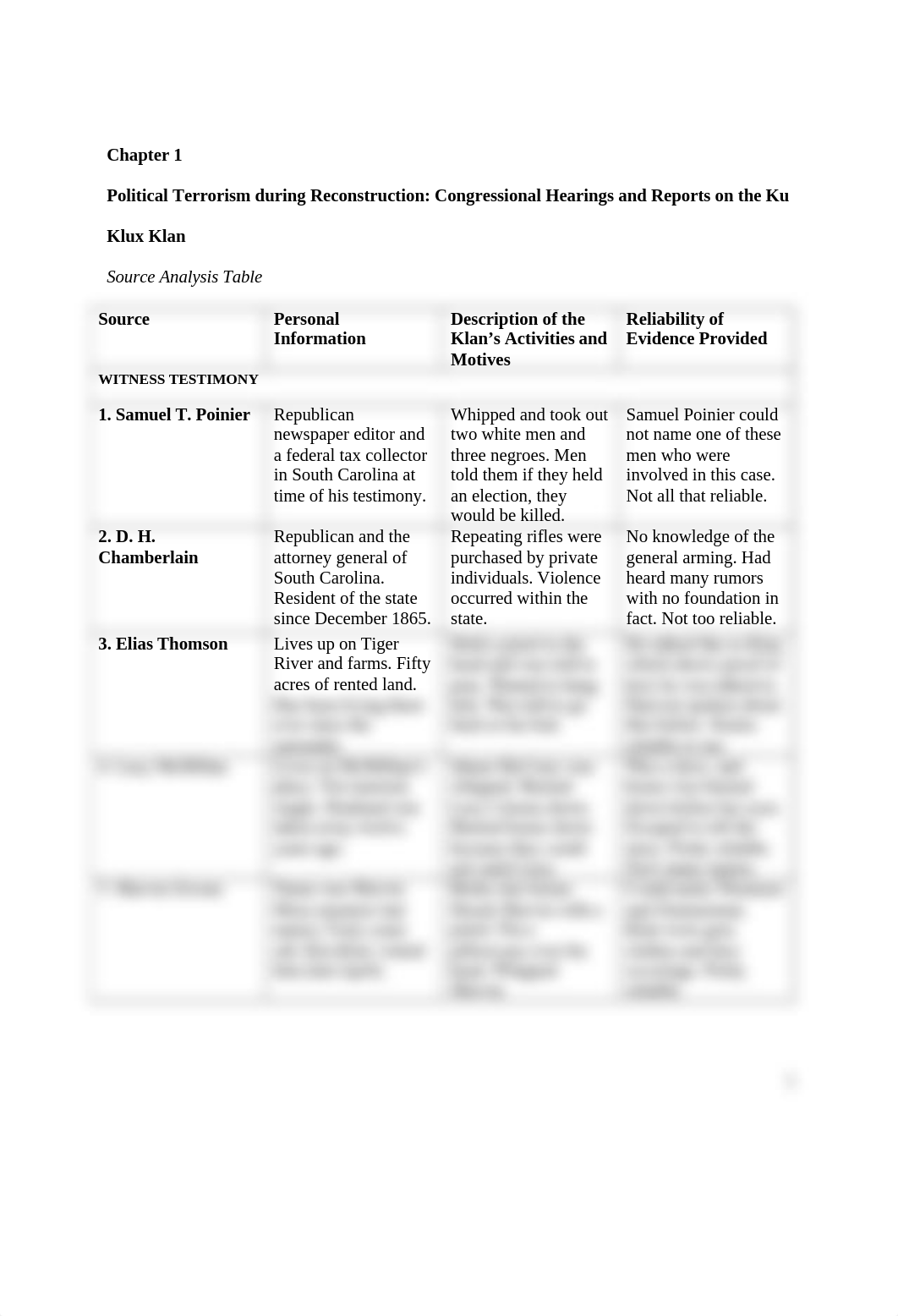 Chapter 1 Source Analysis Table.rtf_dn9jp8b83mz_page1