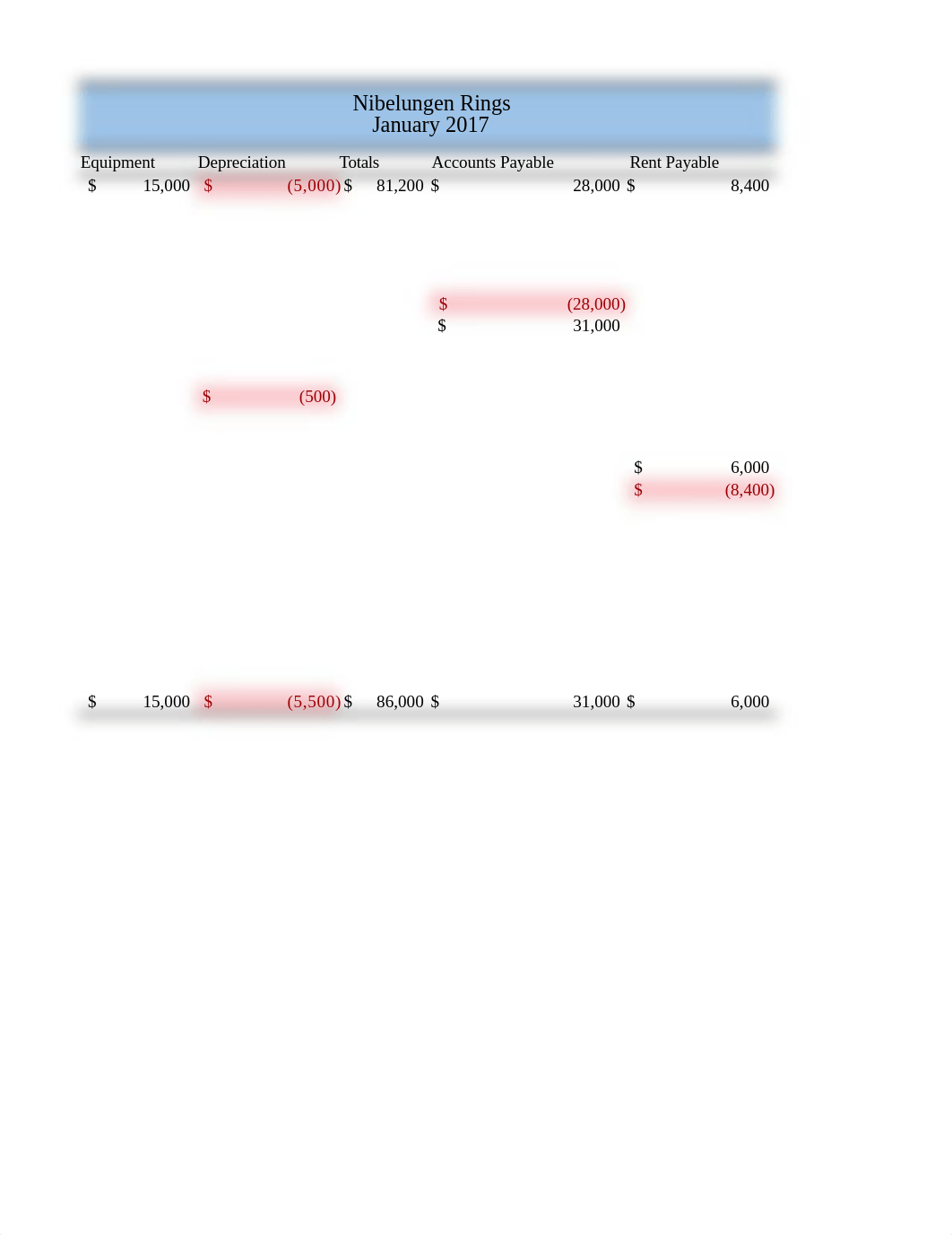 Nibelungen Rings A Case.xlsx_dn9lhkvcv9i_page2