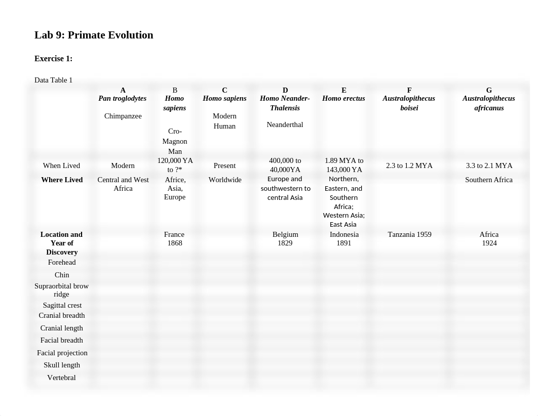 Lab 9 Hominid Evolution Worksheet.docx_dn9lwknk8by_page1