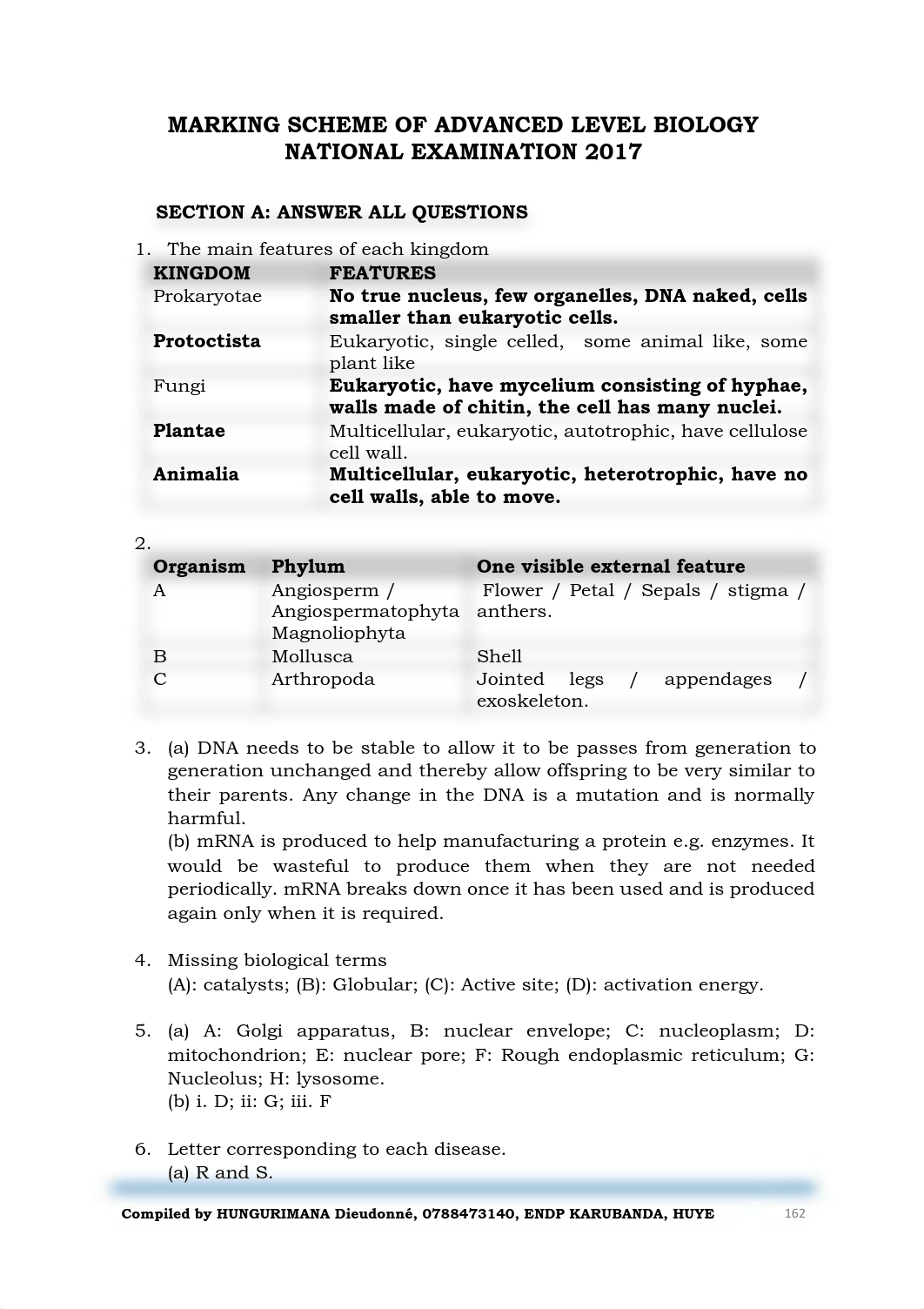 AL BIOLOGY NATIONAL EXAMS AND MARKING SCHEME 2005 to 2019_162-166.pdf_dn9no0b5vik_page1