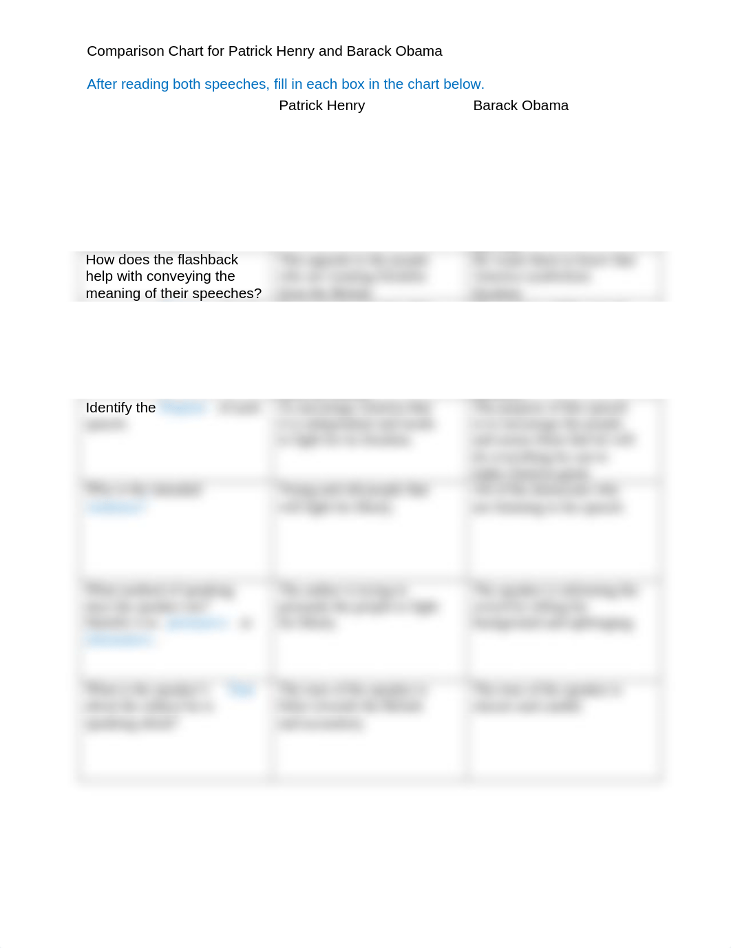 Module Two Lesson Two Mastery Assignment_dn9s8bs69ob_page1