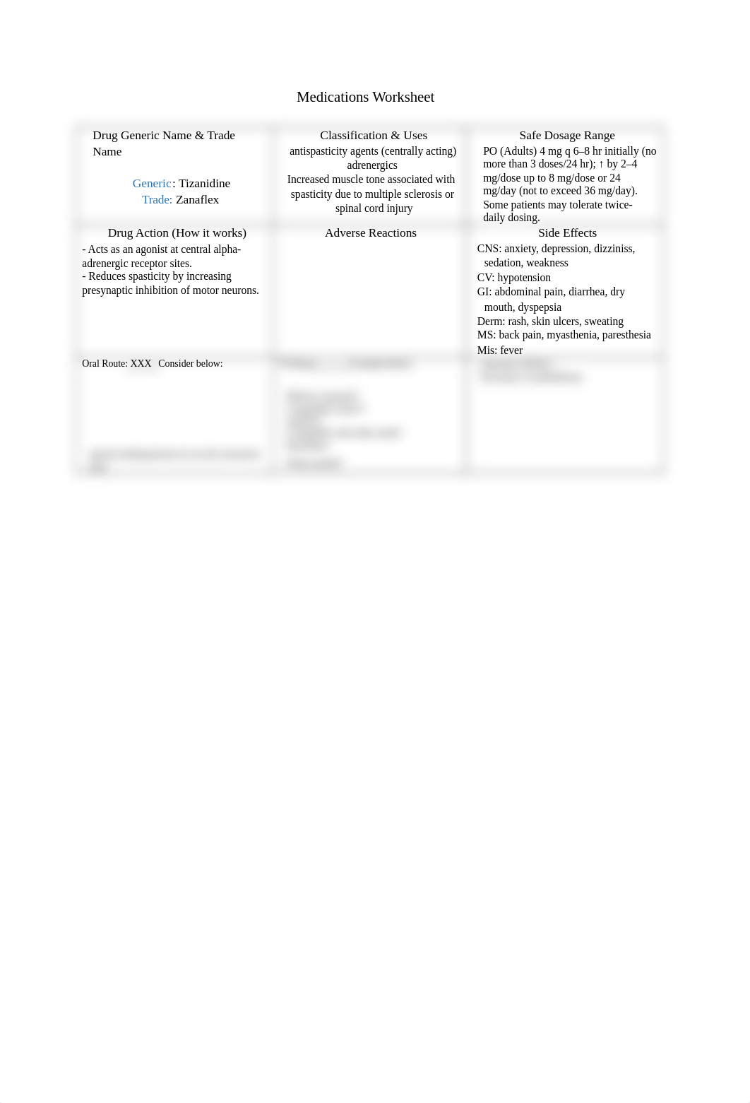 Tinzanidine (Zanaflex) (1).docx_dn9shkj4jxd_page1