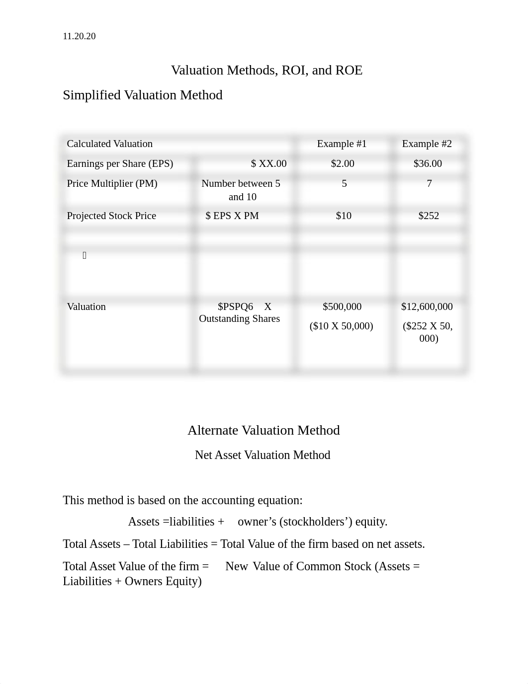 Valuation Methods, ROI, ROE (1).docx_dn9uq8xqdko_page1