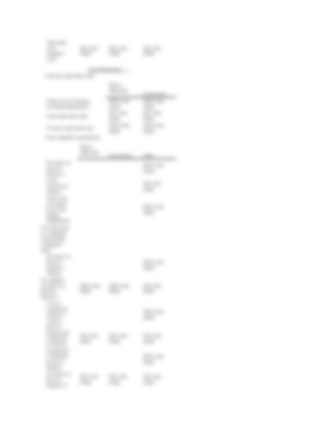 Equivalent Units and Related Costs.docx_dn9v2gwmu24_page2