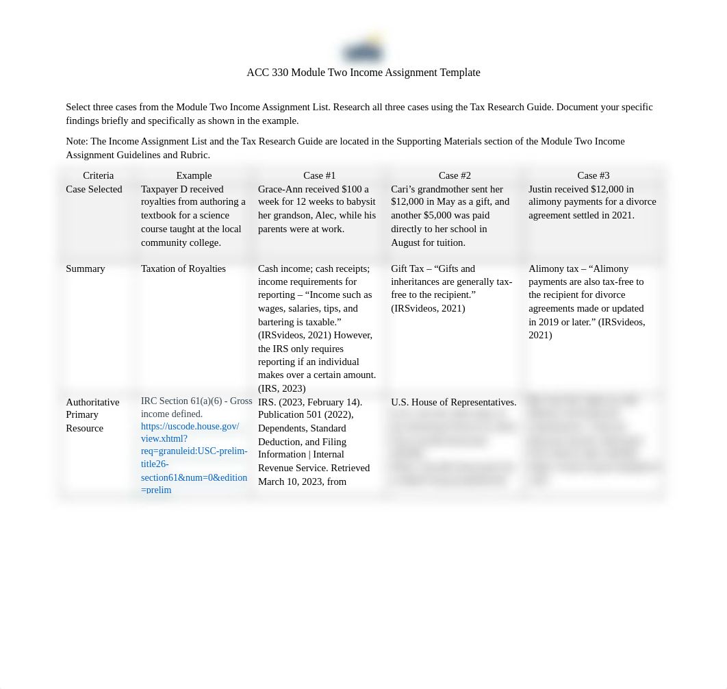 ACC 330 Module Two Income Assignment Template.docx_dn9vu55yo0j_page1