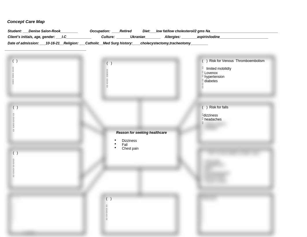 concept map patient 2.doc_dn9zk5udscd_page1