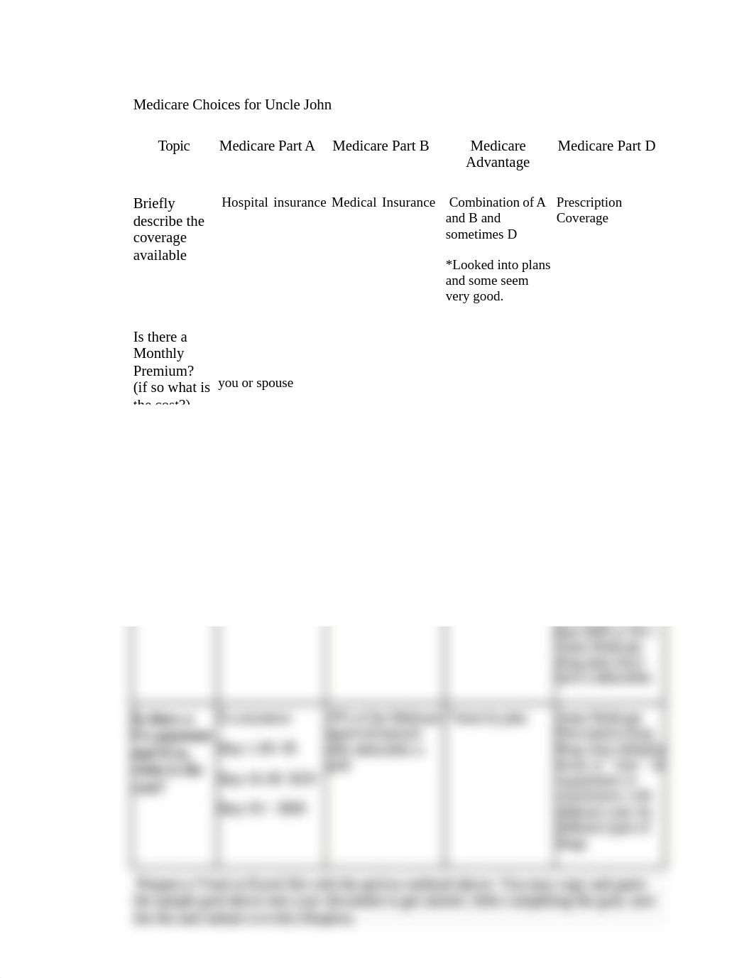 Medicare Choices for Uncle John_dn9zvuze26o_page1