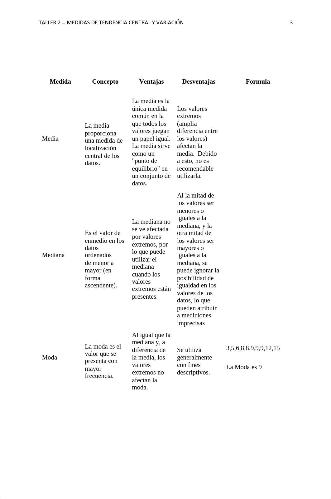 TALLER 2 - MEDIDAS DE TENDENCIA CENTRAL Y VARIACIÓN.pdf_dna1rlcw2pu_page3
