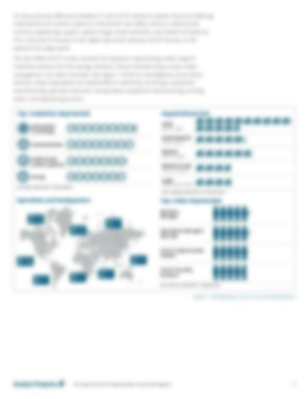 SANS-Survey-ICS-OT-Cybersecurity.pdf_dna5bwubg35_page3