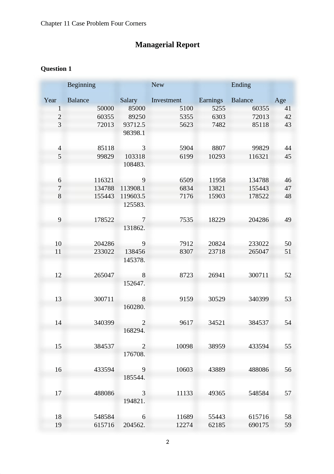 Chapter 11_ Four Courners.docx_dna72vl5ll0_page2