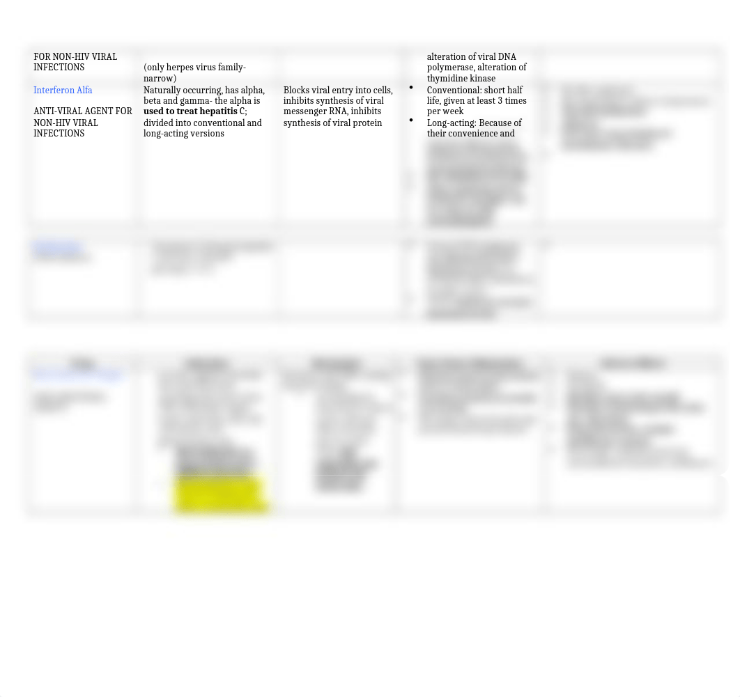 Miscellaneous Antibacterial Drugs.docx_dnabe0hym21_page2