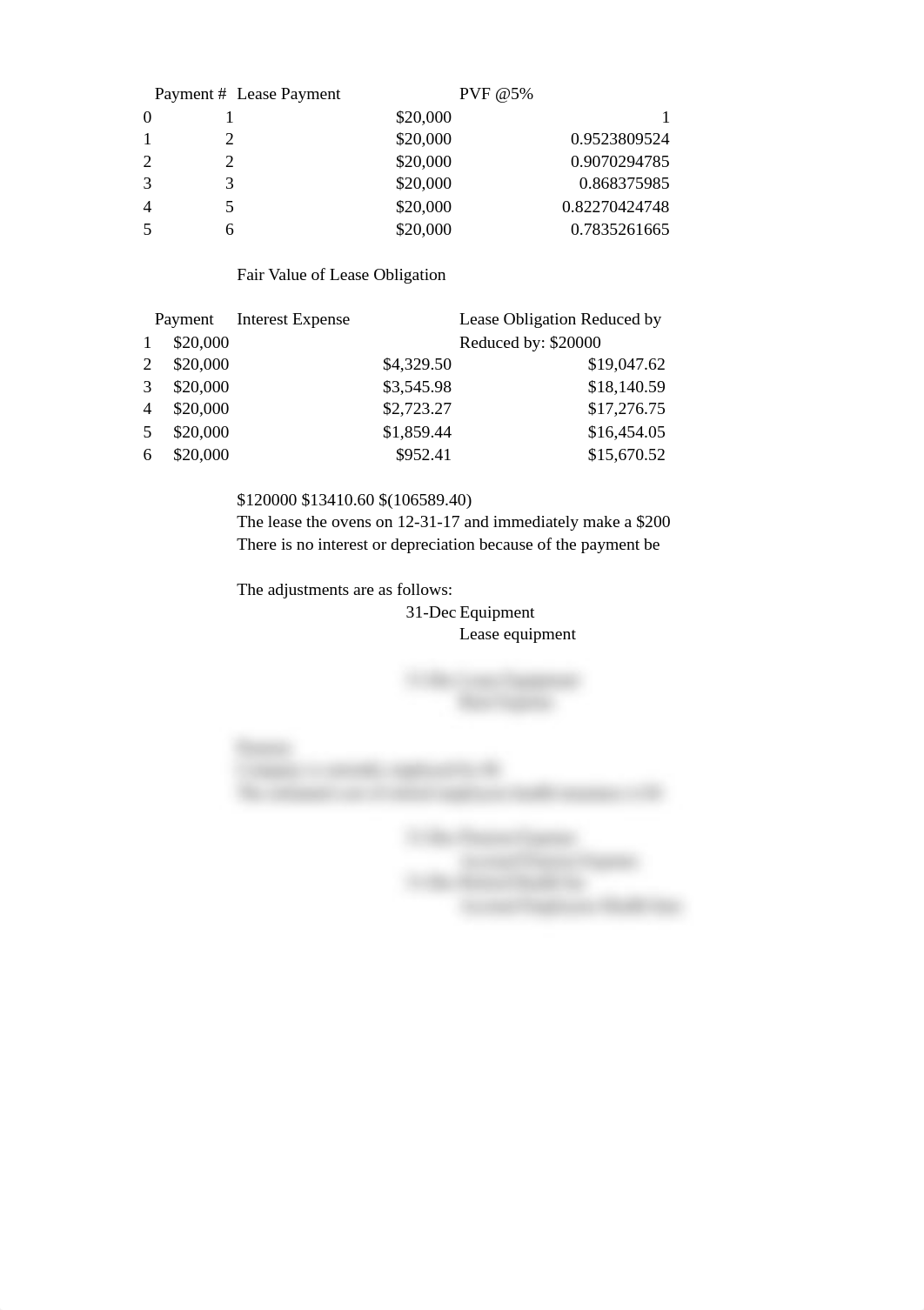 ACC 309 Milestone 2 6-9-19.xlsx_dnacc0n4h3y_page1