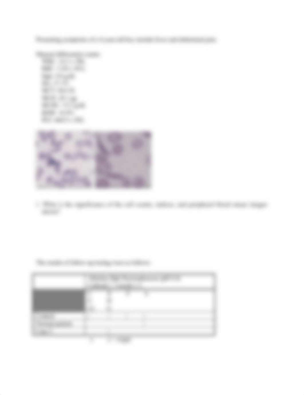 Hemoglobinopathies & Thalassemias Case Studies.docx_dnadan84rh9_page3