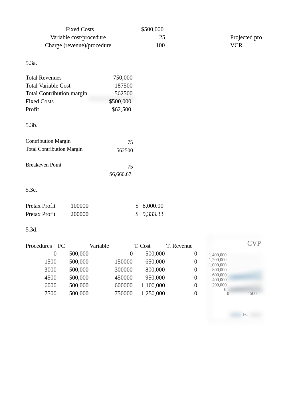 Week 3 Application assigmnet CVP.xlsx_dnadgxk508y_page1