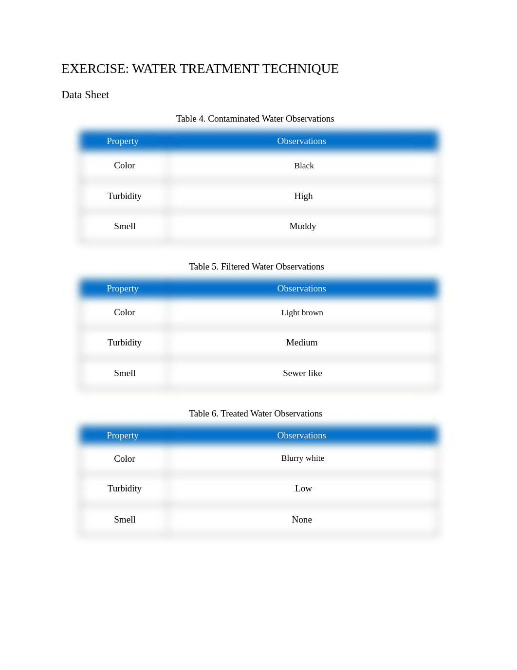 Exercise_Water Treatment.docx_dnaimrc3omc_page1