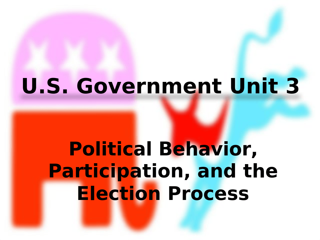 AP Gov Unit 5 Political Parties, Interest Groups, Mass Media.pptx_dnaj0r8ke55_page1