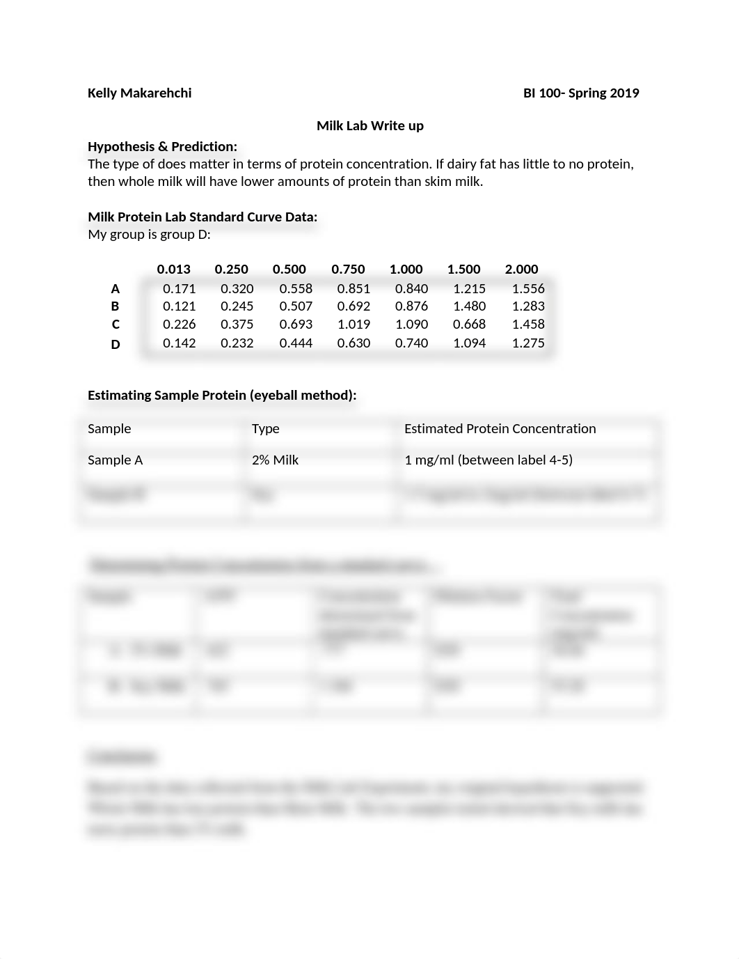 Milk Protein Lab Standard Curve Data.docx_dnannzmysx1_page1