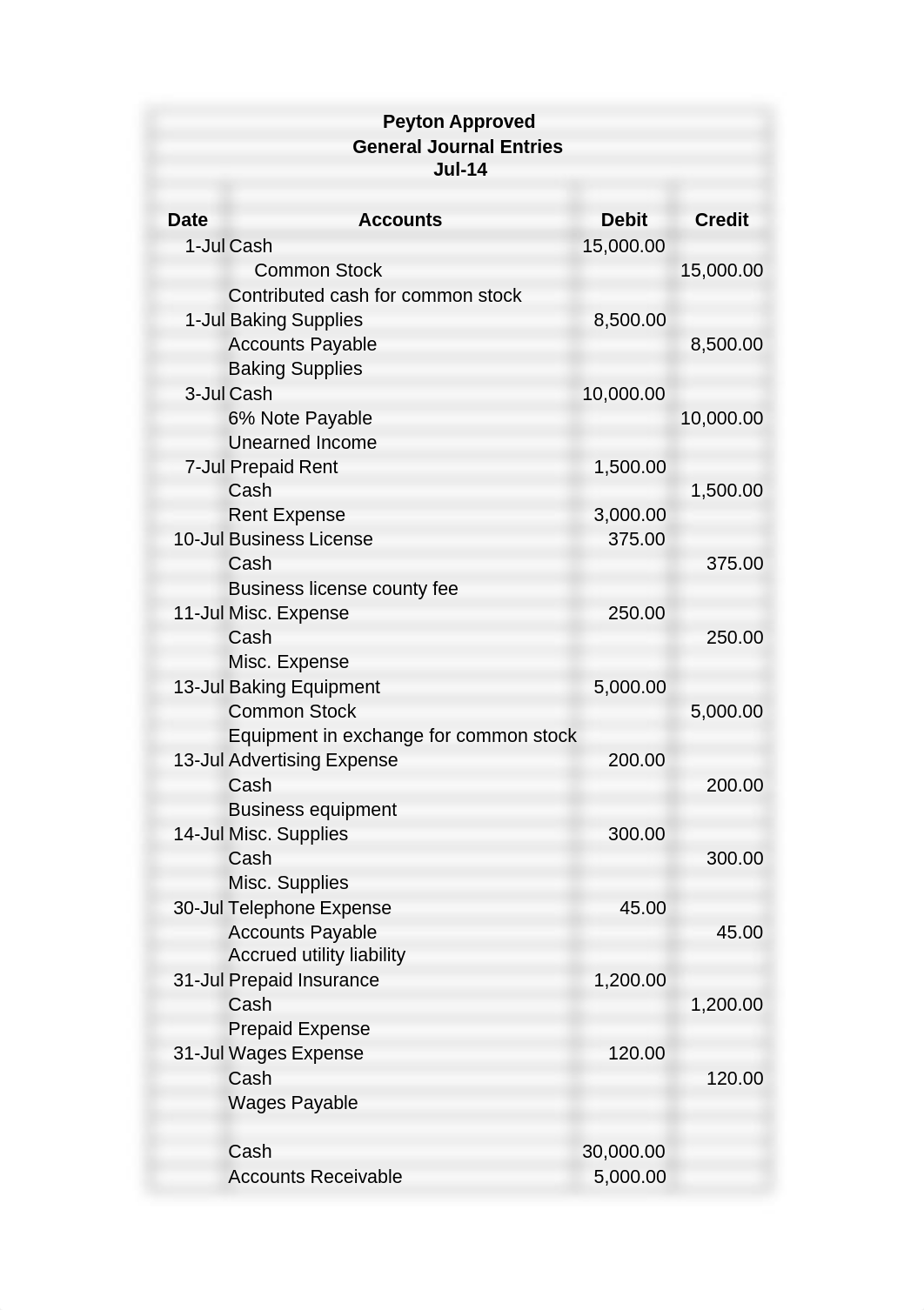 ACC 201 Accounting Cycle Workbook Steps 1-4 (1)_dnaovbqa4hp_page3