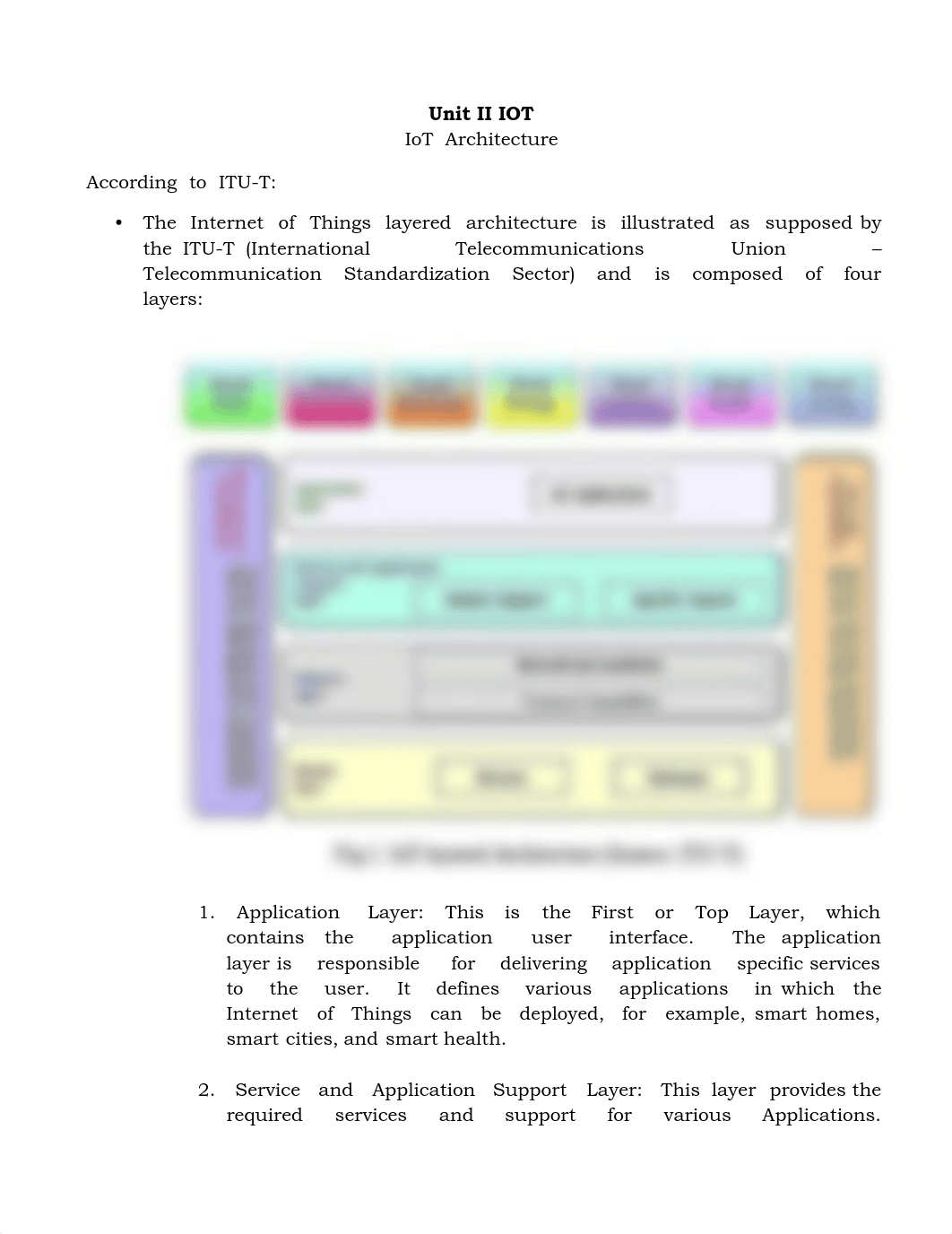 R18 IT - Internet of Things (IoT) Unit-II.pdf_dnap22gtxm6_page2