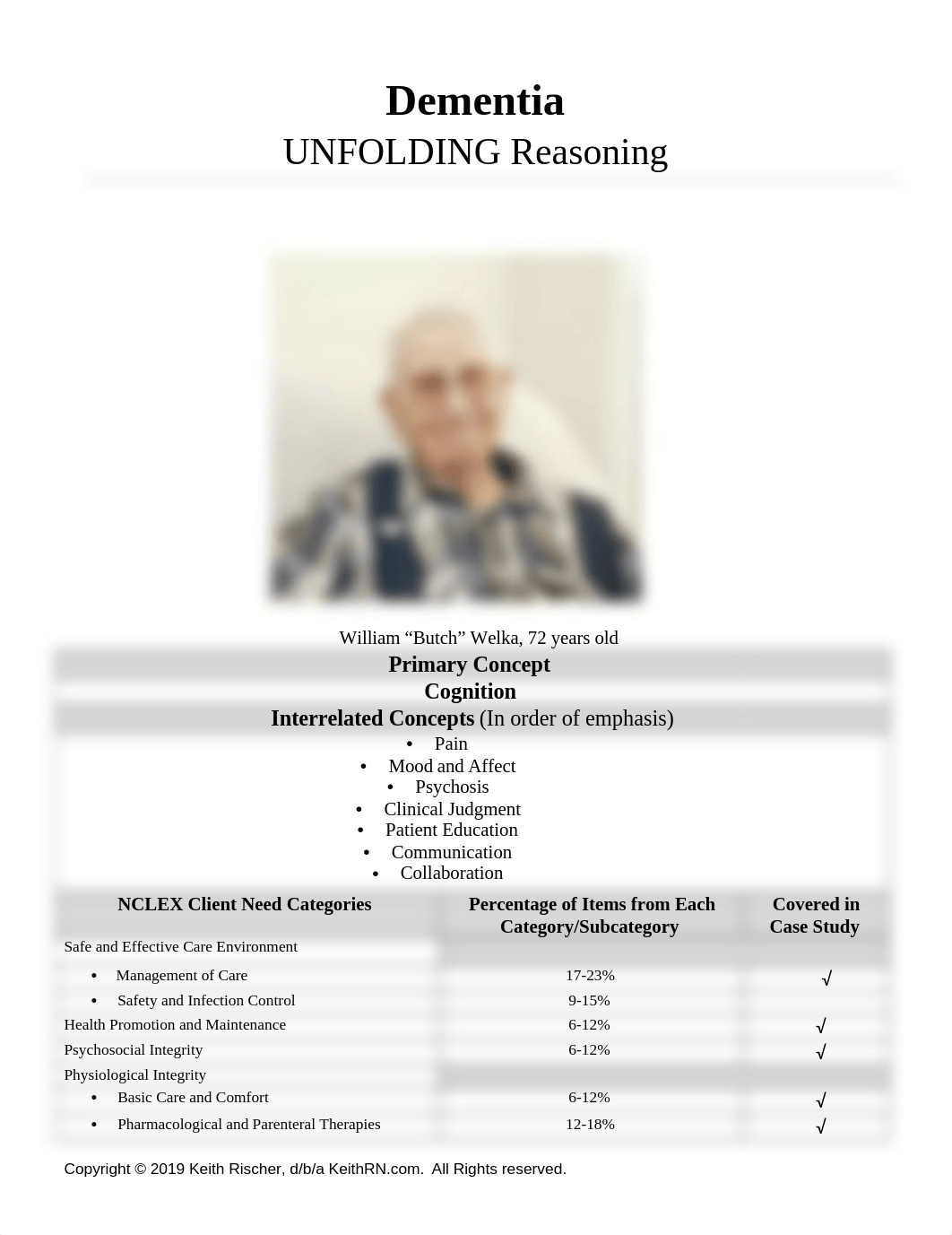 Dementia patient main.docx_dnati9kaz6l_page1