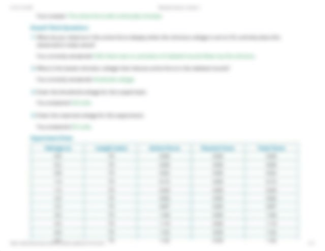 PhysioEx Exercise 2 Activity 2.pdf_dnaz0u8bcay_page2