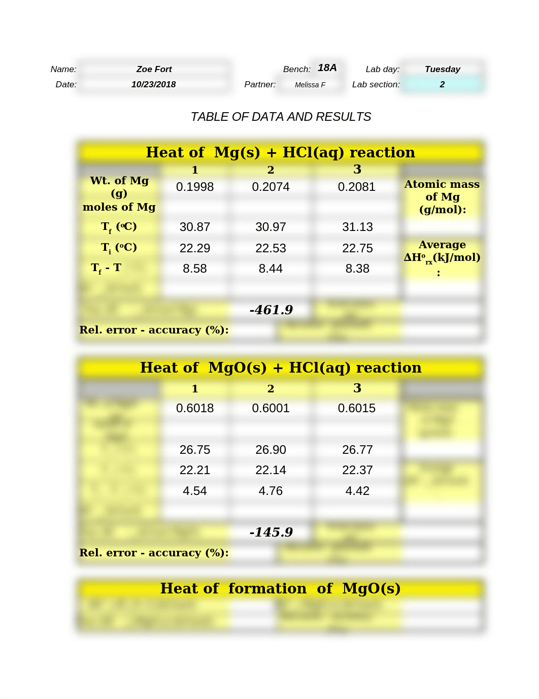 Exp 6 Data Table.xls_dnaz416jm30_page1