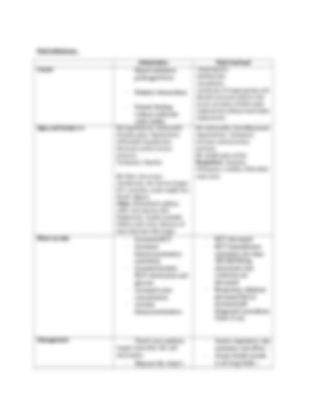 Fluids Worksheet(1).docx_dnazc272krv_page2