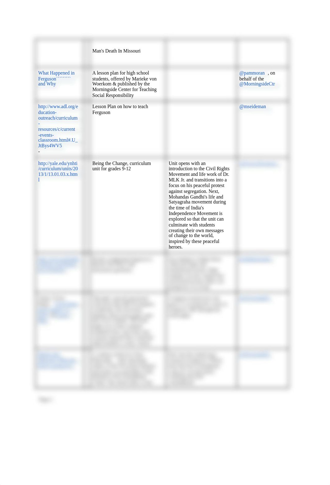 TeachingFergusonResources_dnb0eagm4ei_page2