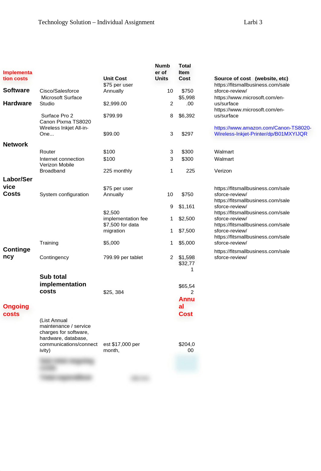 LarbiVenessaTechnology Solution                           .docx_dnb1fkseyuv_page3