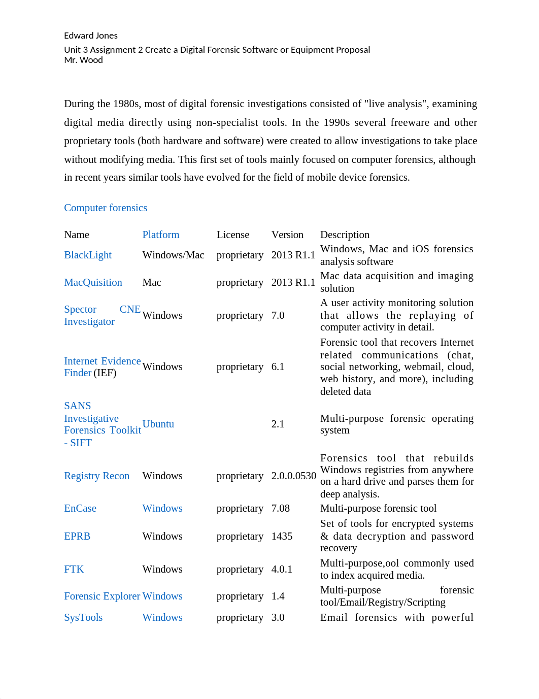 IS4670 Unit 3 Assignment 2 Create a Digital Forensic Software or Equipment Proposal_dnb4jjci7i0_page1