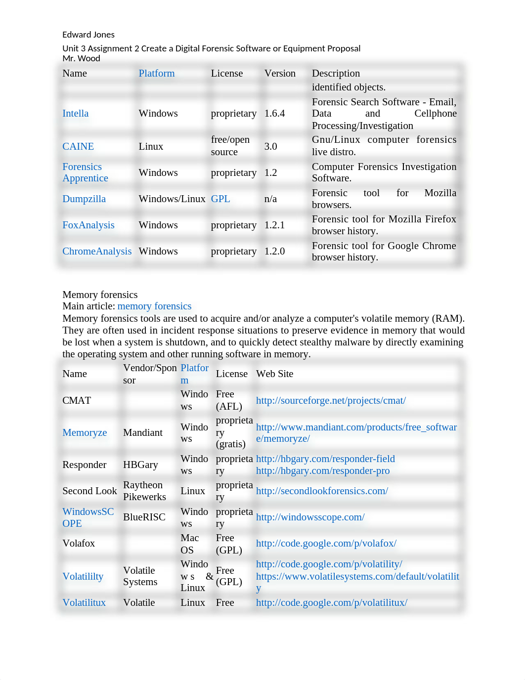 IS4670 Unit 3 Assignment 2 Create a Digital Forensic Software or Equipment Proposal_dnb4jjci7i0_page3