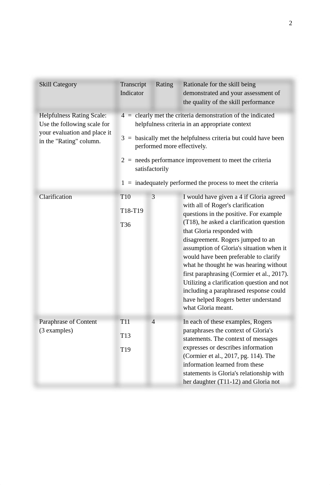 COUN5313_Hayley Wood_WK2TreatmentPlan.docx_dnb4w0kcvh3_page2