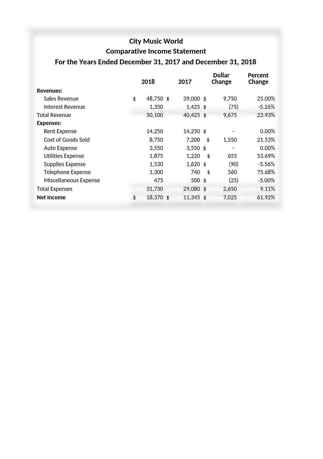 EA9-D4-FSA-.xlsx_dnb6hfe7der_page1