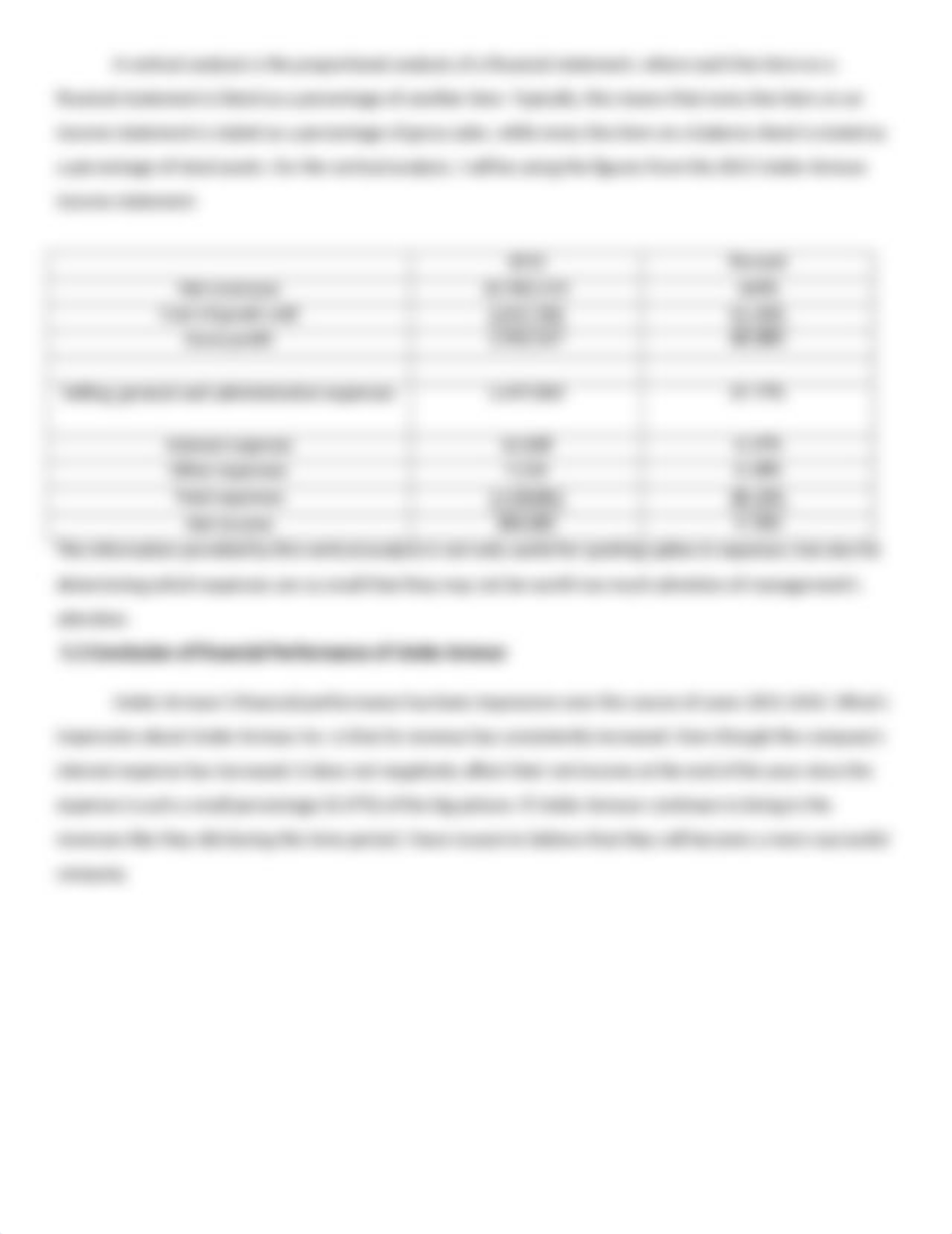 Financial Analysis - UA.docx_dnba1qncijs_page3