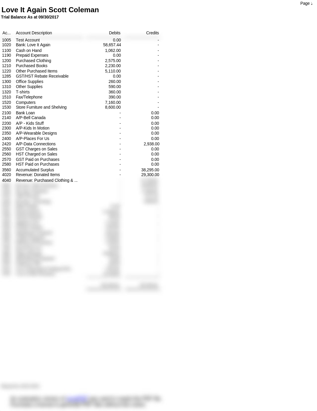 Love It Again Trial Balance_dnbaiebxt7f_page1