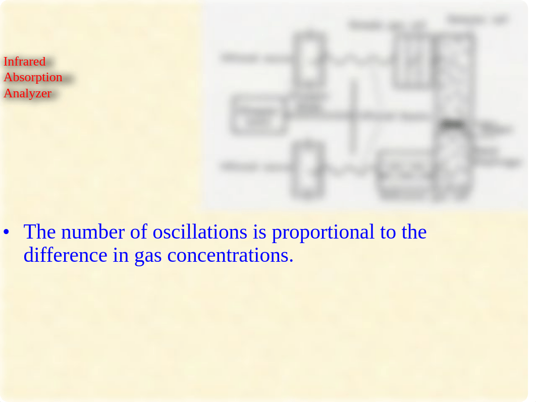 Pulmonary_Gas_Analyzers_dnbbf9gwshq_page5