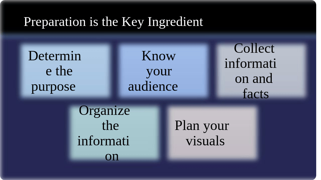 Jointer_yo_p_capstone_grader_PresentationGuidelines_MatthewJointer.pptx_dnbcdy73bea_page3