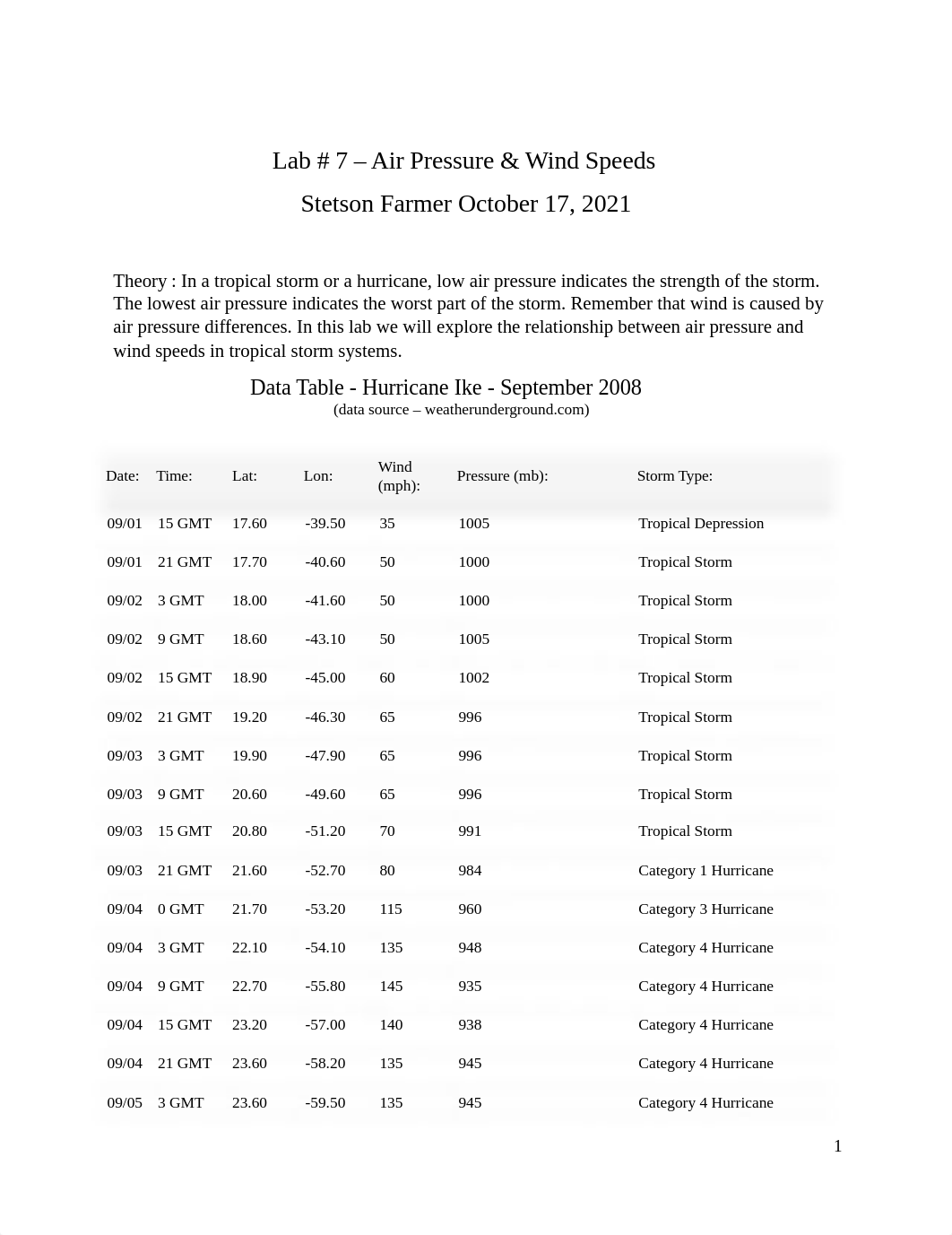 SF Earth Science Lab 7-Fall 21 - Students (2).docx_dnbefrl5lyt_page1