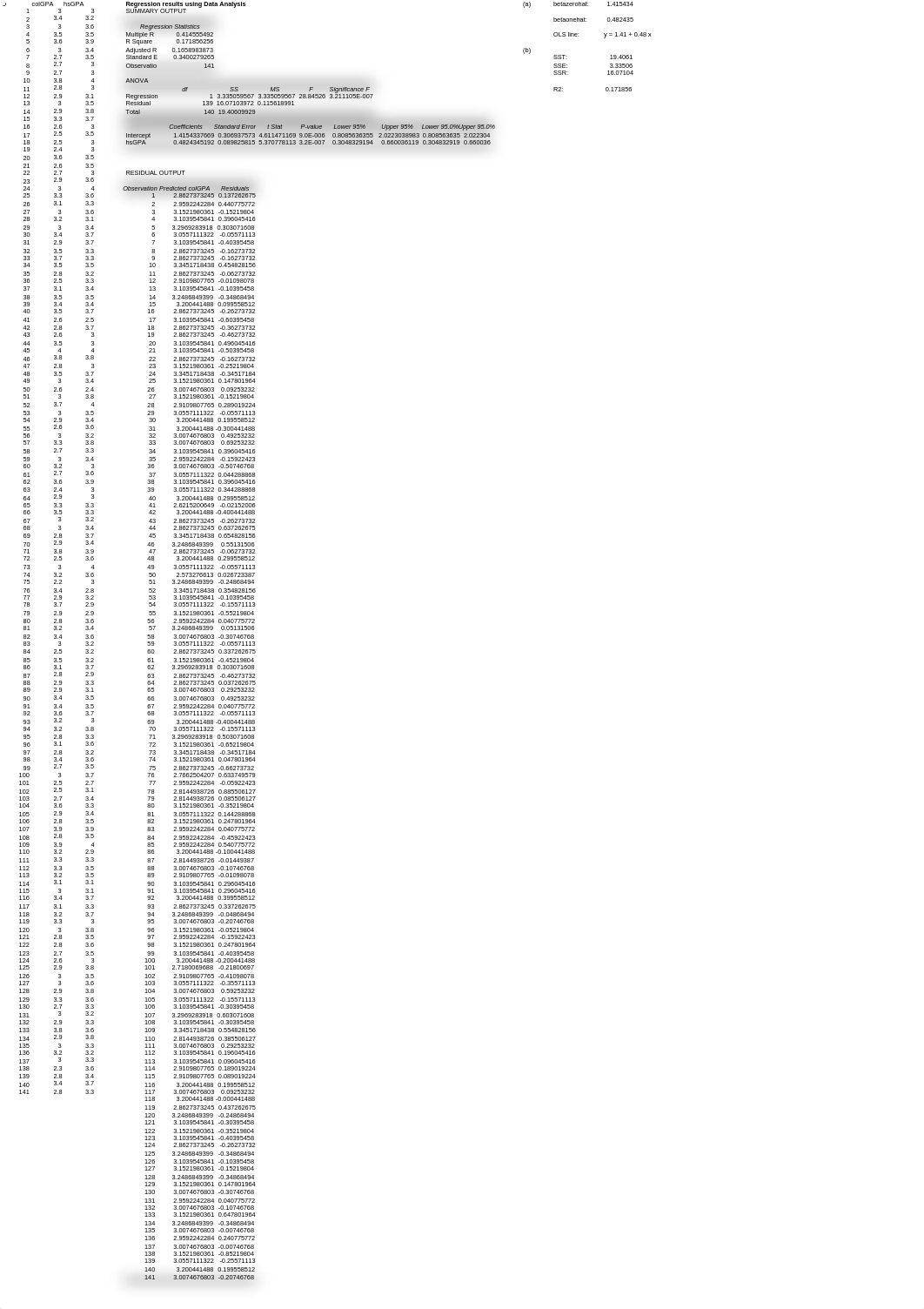 Lab3_ECON211_SaakeAndrew_dnbevrqqspj_page2